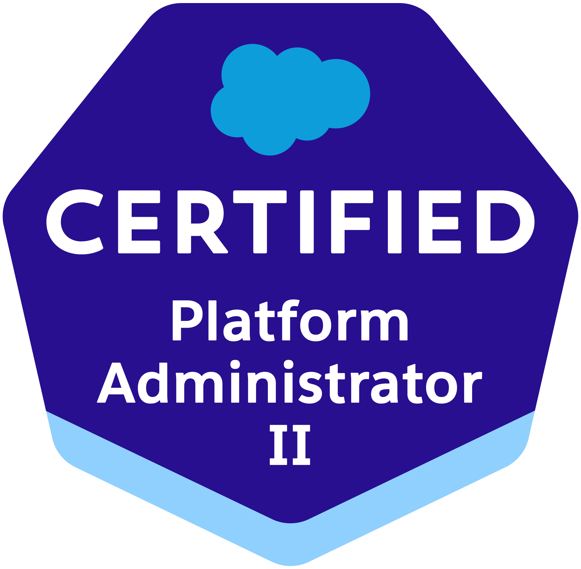 Salesforce Platform Administrator II